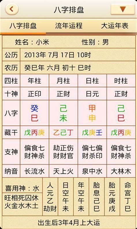 八字命盤神煞|八字命盤排盤